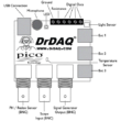 Pico DrDAQ adatgyűjtő modul