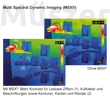 FLIR E86 DUAL FOV 14° + 24° hőkamera