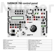 Megger SVERKER 780 relé tesztelő