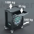 Wera 9700 szerszámos kocsi 94 db szerszámmal