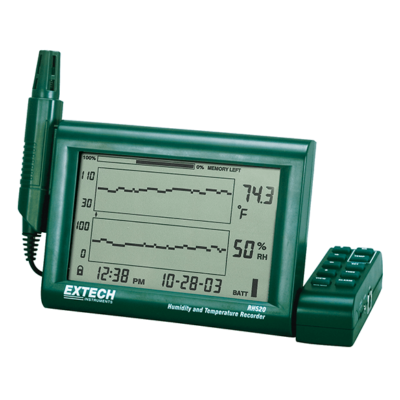 Extech RH520A-220 Hőmérséklet és páratartalom mérő és adatgyűjtő