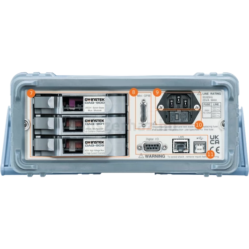 GW Instek DAQ-9600+GPIB adatgyűjtő műszer rendszer 