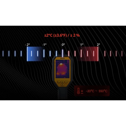 HIKMICRO BX20 ATEX robbanásbiztos hőkamera