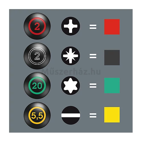 Wera Stubby Set TX 1 marokcsavarhúzó készlet, 5 db