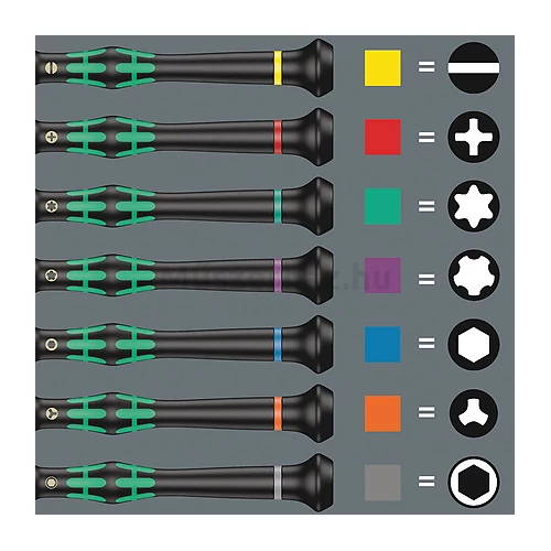 Wera Kraftform Micro Electronics Big Pack 2 precíziós műszerész, elektronikai és finommechanikai csavahúzó készlet