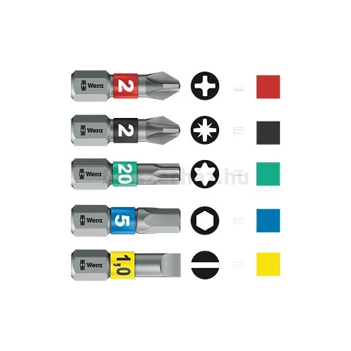 Wera Kraftform Kompakt 27 Set 1 csavarhúzó készlet