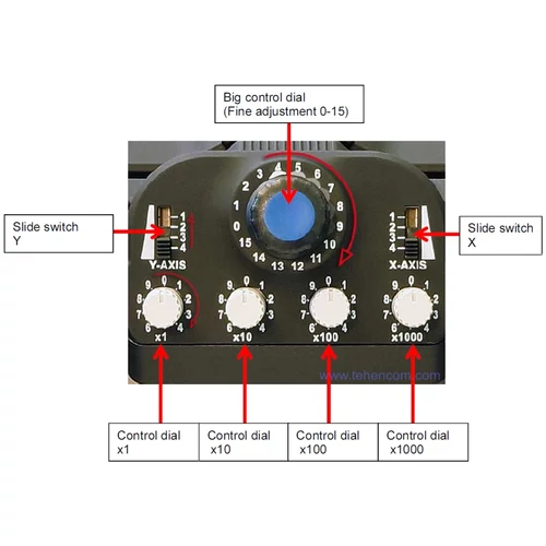 Aaronia MagnoTRACKER ELF-2 (1Hz-9kHz)