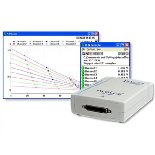 Pico 1216+TB PC-s adatgyűjtő + TB, 16CH, 12bit